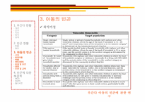 우간다 아동의 빈곤에 관한 연구-14
