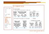 우간다 아동의 빈곤에 관한 연구-17