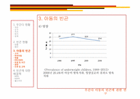 우간다 아동의 빈곤에 관한 연구-19