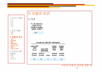 우간다 아동의 빈곤에 관한 연구-20