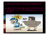 성도착증 레포트-12