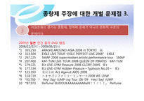 정보격차를 심화시키는 인터넷 종량제-18