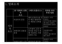 독일 표현주의 거장의 묵시록, 메트로폴리스-9