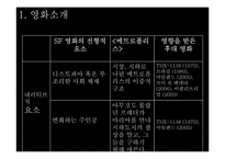 독일 표현주의 거장의 묵시록, 메트로폴리스-11