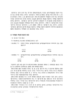 [한국어문법] 주시경 문법체계와 문제점 연구-15