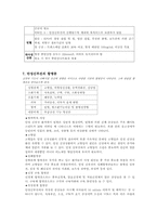 [임상영양학] 만성신부전증-5