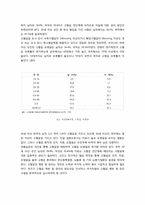 [식품영양학] 고혈압의 진단과 식사 처방-6