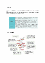 김치와 백김치 레포트-3