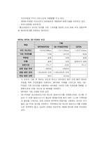 FTTH(Fiber To the Home) 통신 기술의 이해-3