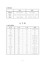 [호텔식음료관리] 호텔 식음료 원가관리-16