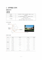 [전략경영론] 금호타이어와 브리지스톤의경영전략-3