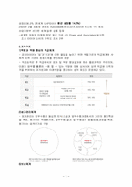 [전략경영론] 금호타이어와 브리지스톤의경영전략-7
