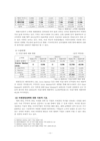 [국제경영전략] 평화정공 해외진출전략-5
