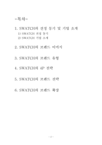 스와치 SWATCH의 브랜드 자산-2