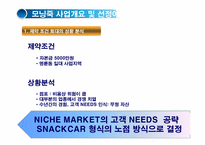 [마케팅전략] 아침죽 창업 기획서-4