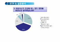[마케팅전략] 아침죽 창업 기획서-15