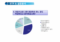 [마케팅전략] 아침죽 창업 기획서-16