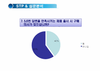 [마케팅전략] 아침죽 창업 기획서-19