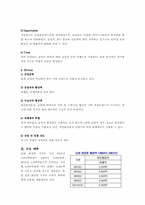 라네즈옴므 마케팅전략-3