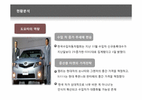 [마케팅전략] 현대기아차 방어전략-3