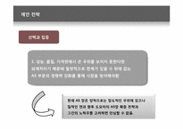 [마케팅전략] 현대기아차 방어전략-7