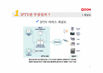 KT의 IPTV사업(IPTV & QOOK)-8