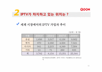 KT의 IPTV사업(IPTV & QOOK)-11