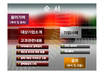[인적자원관리, HRM] 기업에서의 경력관리-2