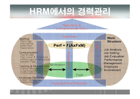 [인적자원관리, HRM] 기업에서의 경력관리-11
