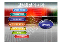 [인적자원관리, HRM] 기업에서의 경력관리-18