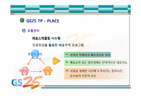 [서비스운영] GS25 서비스마케팅-12