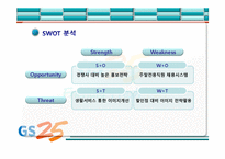 [서비스운영] GS25 서비스마케팅-16