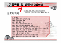 [전략경영론] 금호타이어와 브리지스톤의경영전략-3