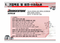 [전략경영론] 금호타이어와 브리지스톤의경영전략-4