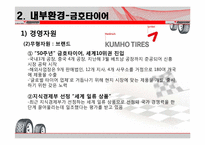 [전략경영론] 금호타이어와 브리지스톤의경영전략-10