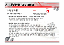 [전략경영론] 금호타이어와 브리지스톤의경영전략-11