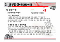 [전략경영론] 금호타이어와 브리지스톤의경영전략-12