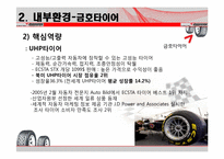 [전략경영론] 금호타이어와 브리지스톤의경영전략-13