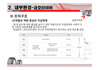 [전략경영론] 금호타이어와 브리지스톤의경영전략-14