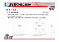 [전략경영론] 금호타이어와 브리지스톤의경영전략-15