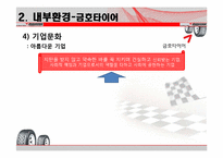[전략경영론] 금호타이어와 브리지스톤의경영전략-17