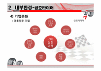 [전략경영론] 금호타이어와 브리지스톤의경영전략-18