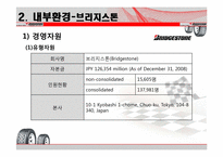 [전략경영론] 금호타이어와 브리지스톤의경영전략-20
