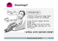 [마케팅전략] 라네즈옴므(LANEIGE HOMME) Stylish한 도시남성의 그루밍 마케팅전략-4
