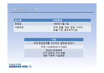 대한항공 인사관리 제도-3
