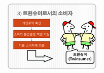 [소비자심리] 소비트렌드가 광고에 미친 사례(소비자참여 트렌드와 광고)-6
