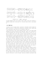 [교육사회] 학교 교육의 대중화와 학력 상승-9