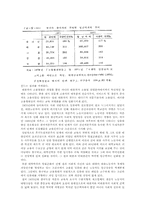 [교육사회] 학교 교육의 대중화와 학력 상승-18