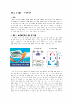 저탄소 녹색성장 -에어체인지-1