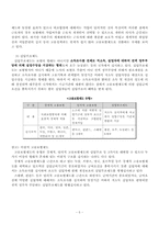 고용보험제도 레포트-7